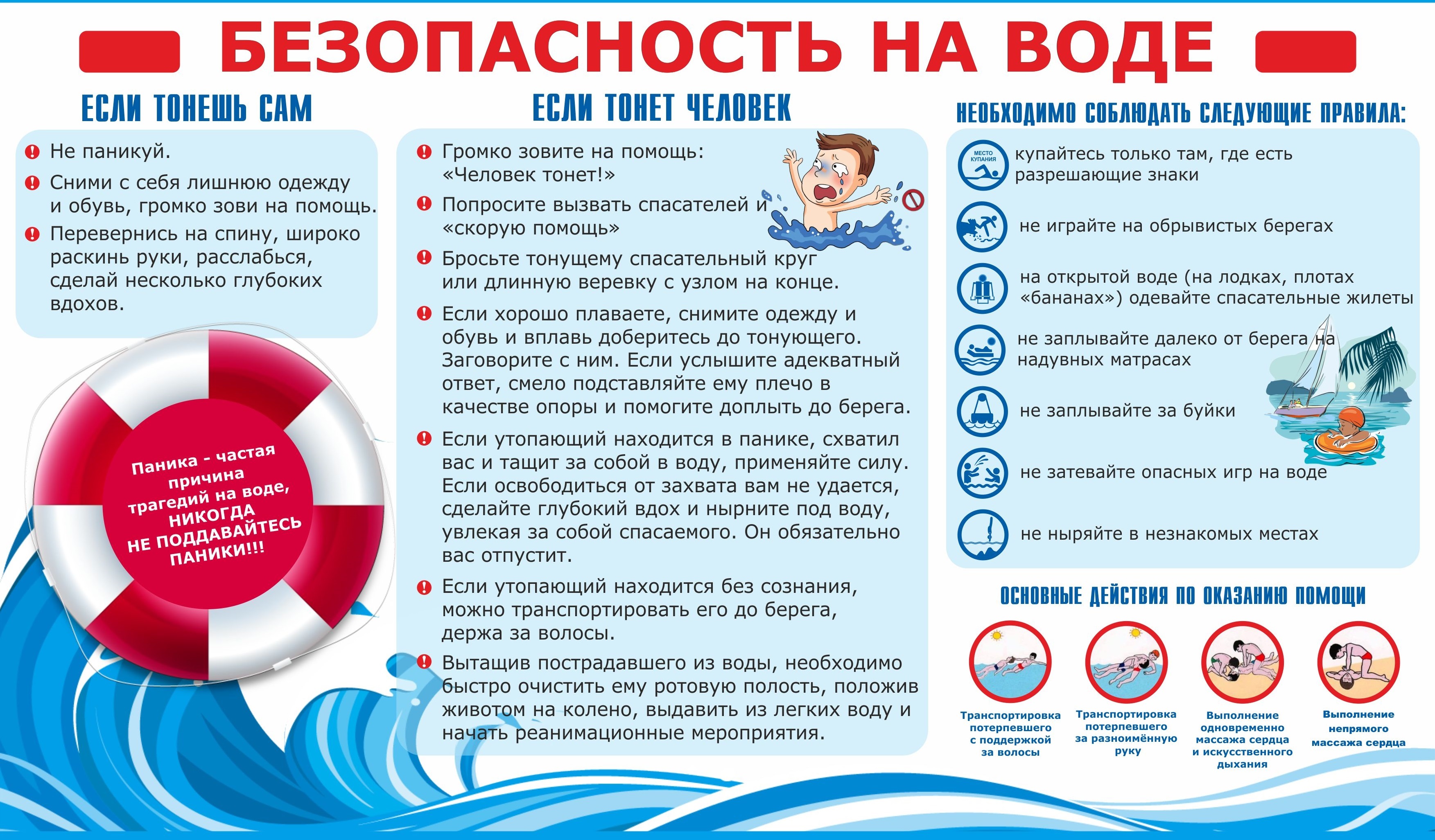 Сообщение